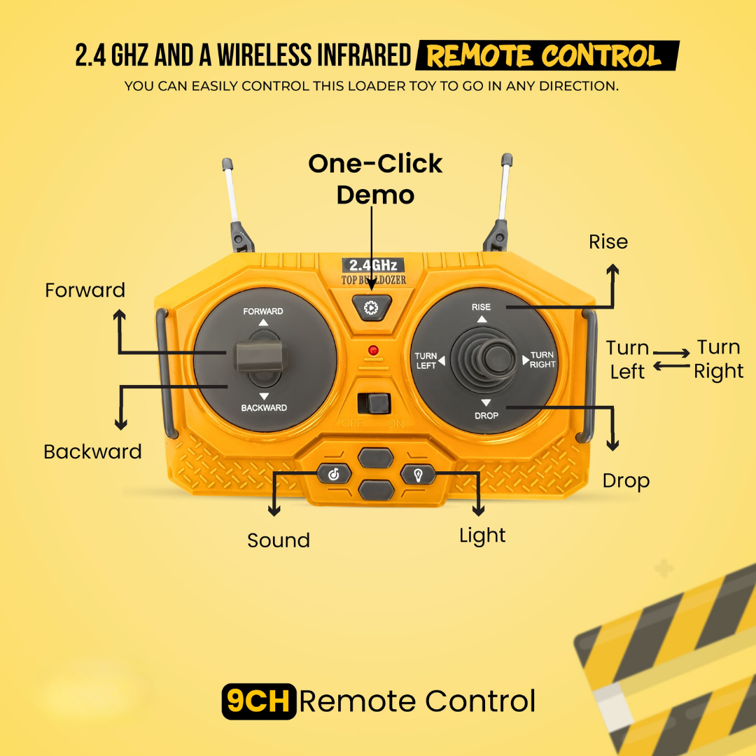 Gobsmacked™ | Command the Site. Conquer the Dirt.