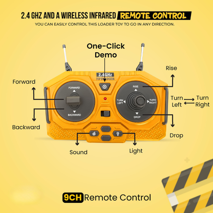 Gobsmacked™ | Command the Site. Conquer the Dirt.