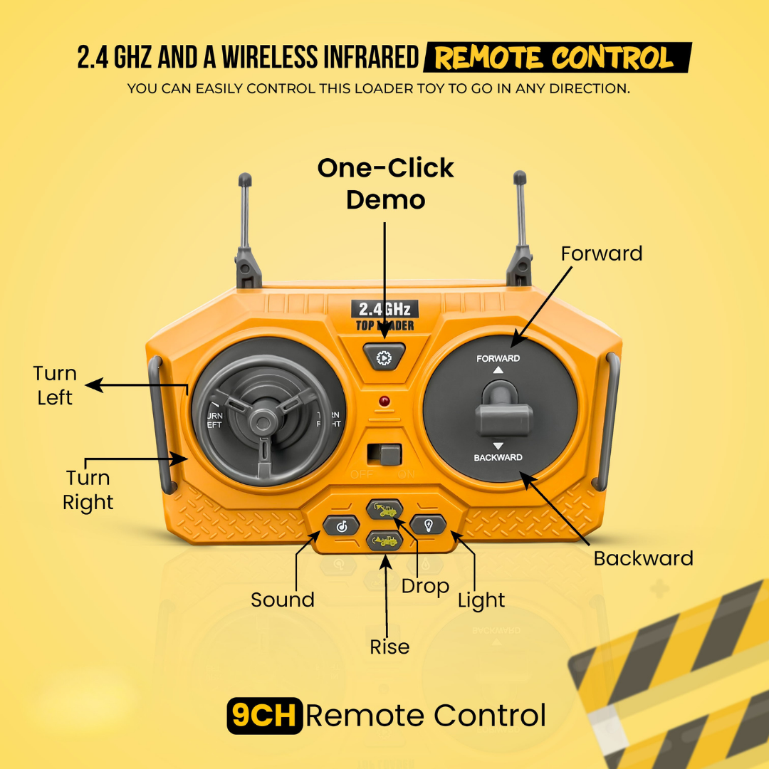 Gobsmacked™ | Command the Site. Conquer the Dirt.