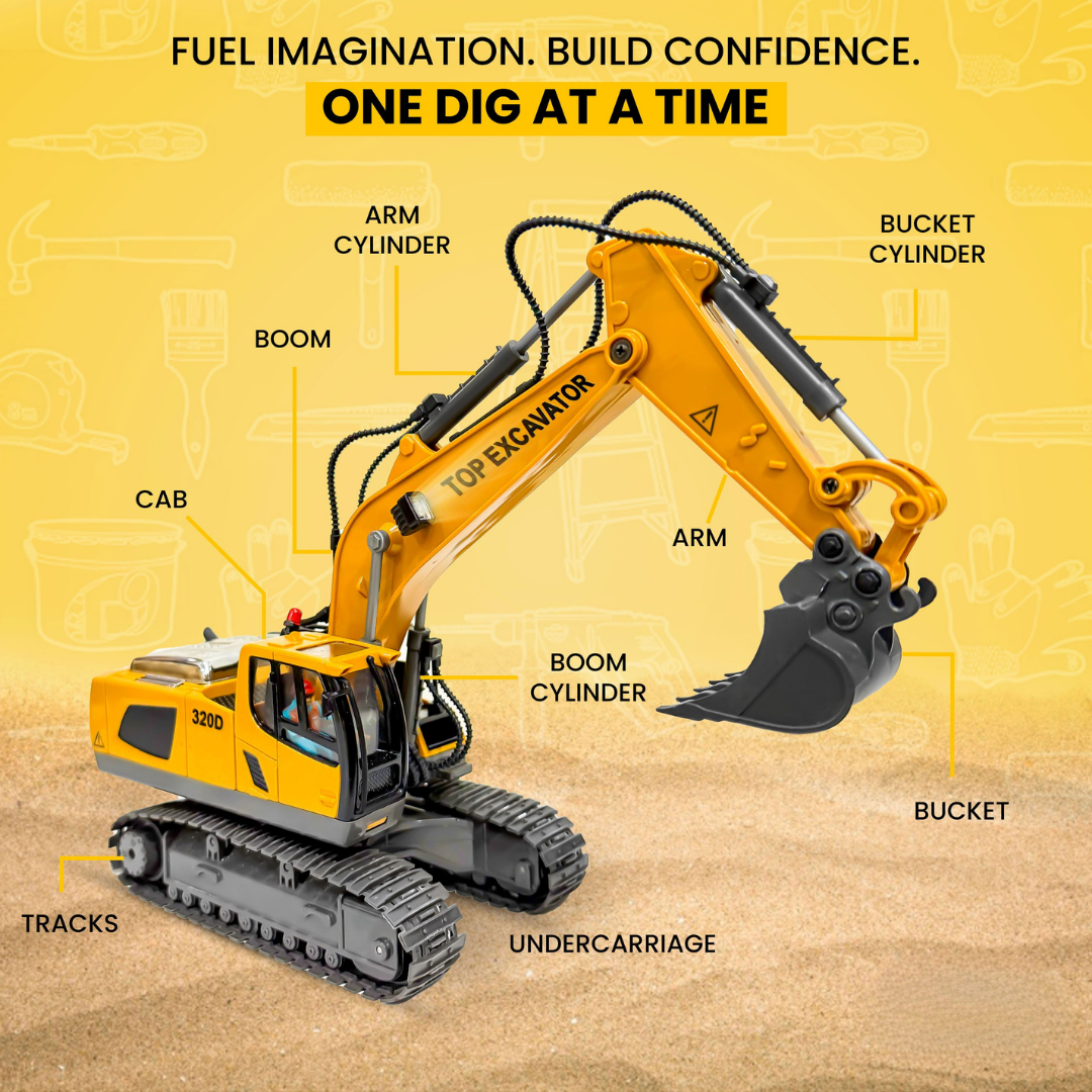 Gobsmacked™ | Command the Site. Conquer the Dirt.