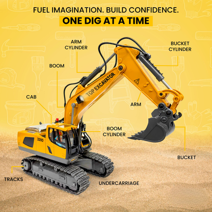 Gobsmacked™ | Command the Site. Conquer the Dirt.