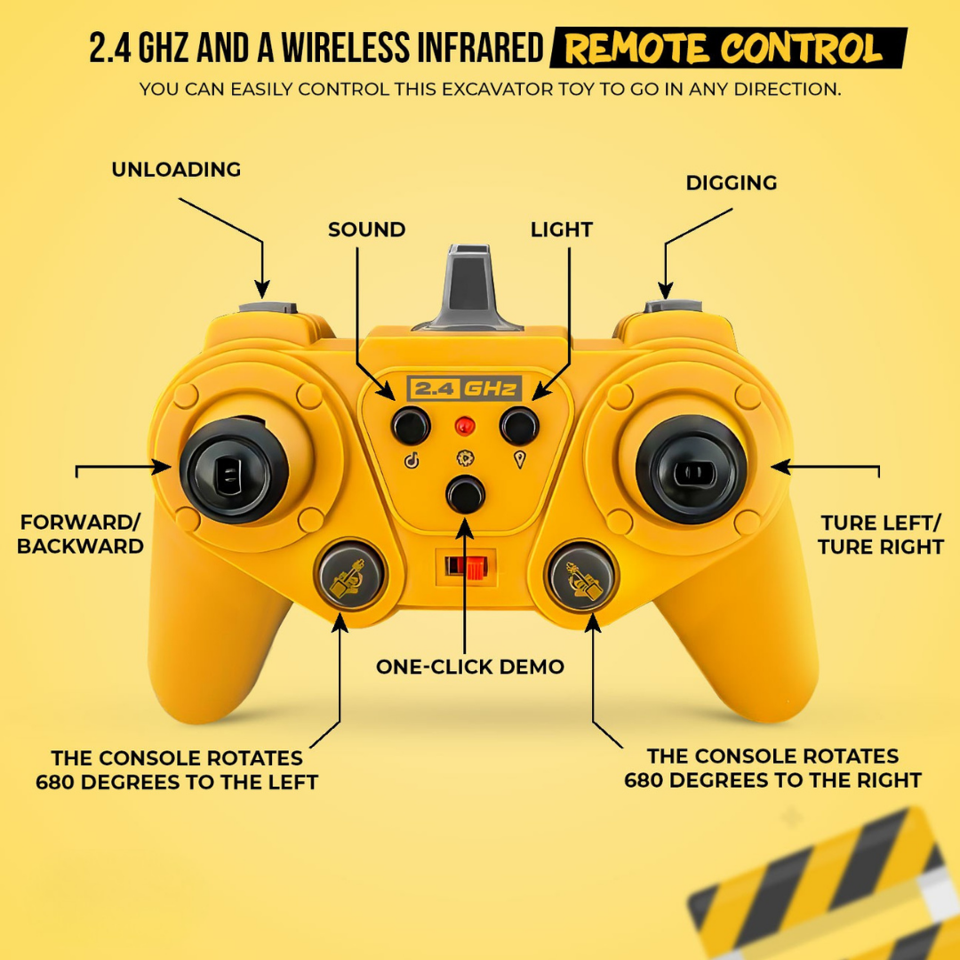 Gobsmacked™ | Command the Site. Conquer the Dirt.