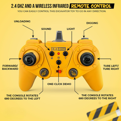 Gobsmacked™ | Command the Site. Conquer the Dirt.