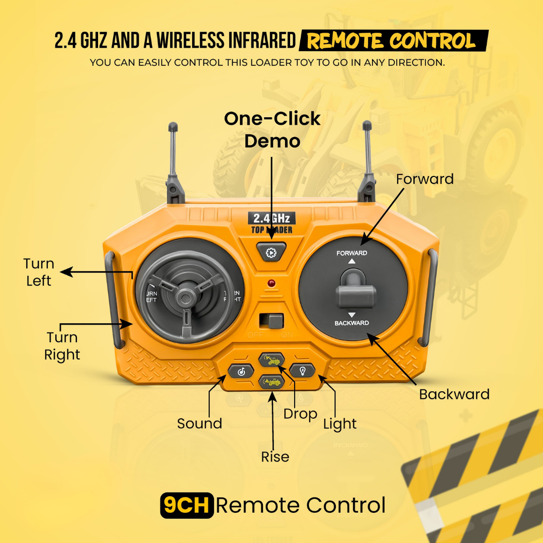 Gobsmacked™ | Command the Site. Conquer the Dirt.